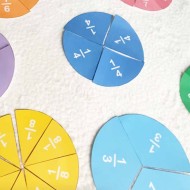 Círculos de Fracciones | Imprimibles PDF GRATIS | Mejores Ideas de Sara