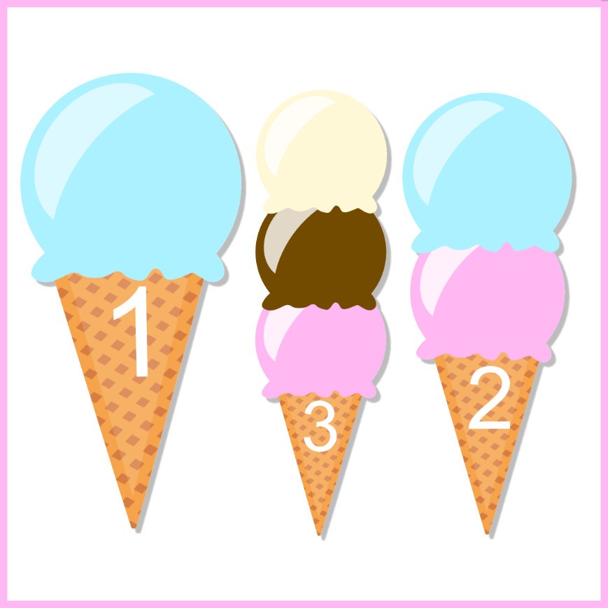 Conos de Helado Recortables para Aprender a Contar