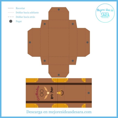 Maleta Harry Potter Caja Papercraft | Imprimibles PDF | Mejores Ideas de Sara